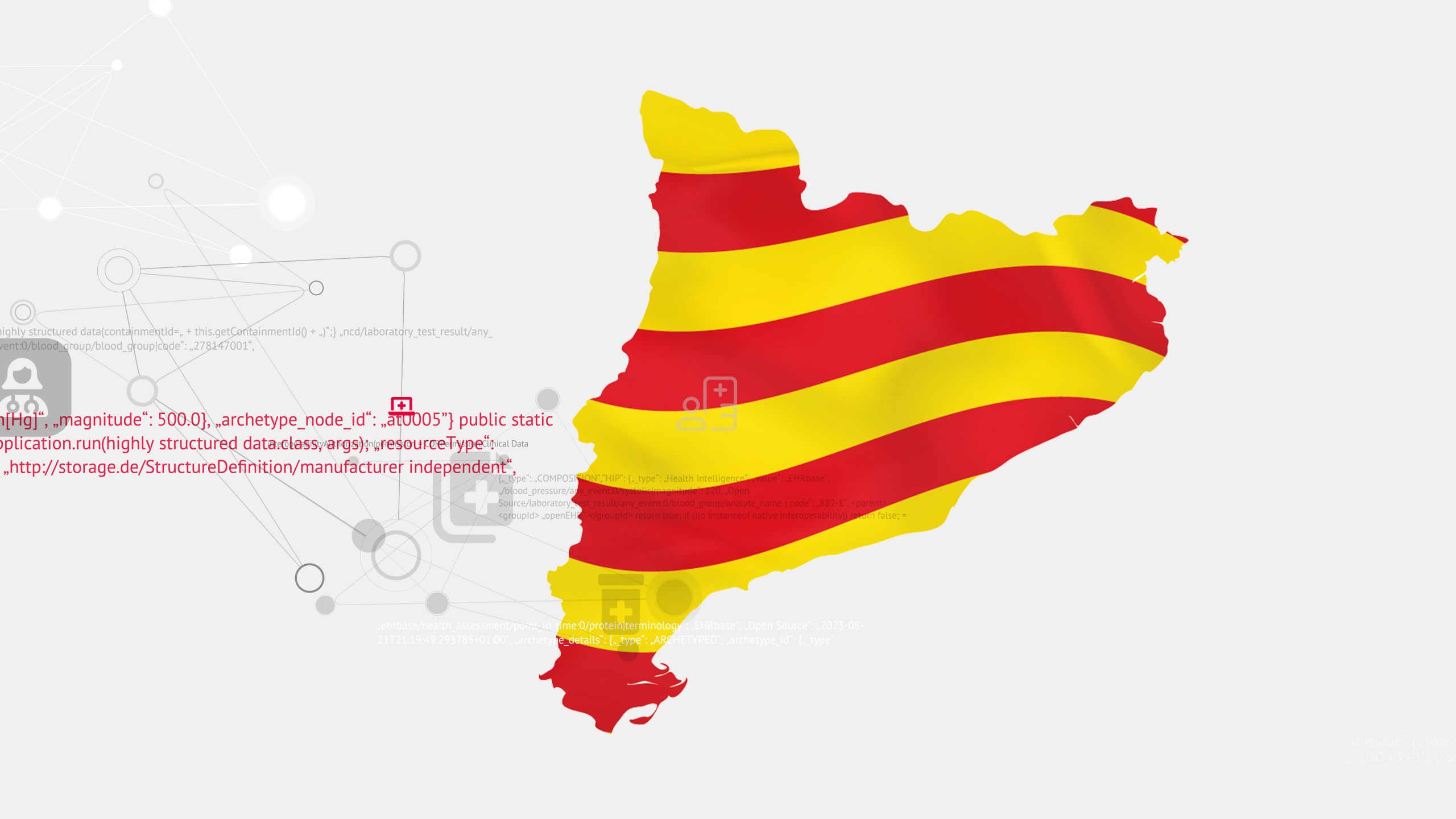 HIP CDR in Katalonien