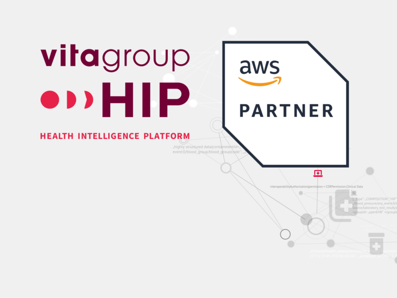 HIP auf AWS Marketplace